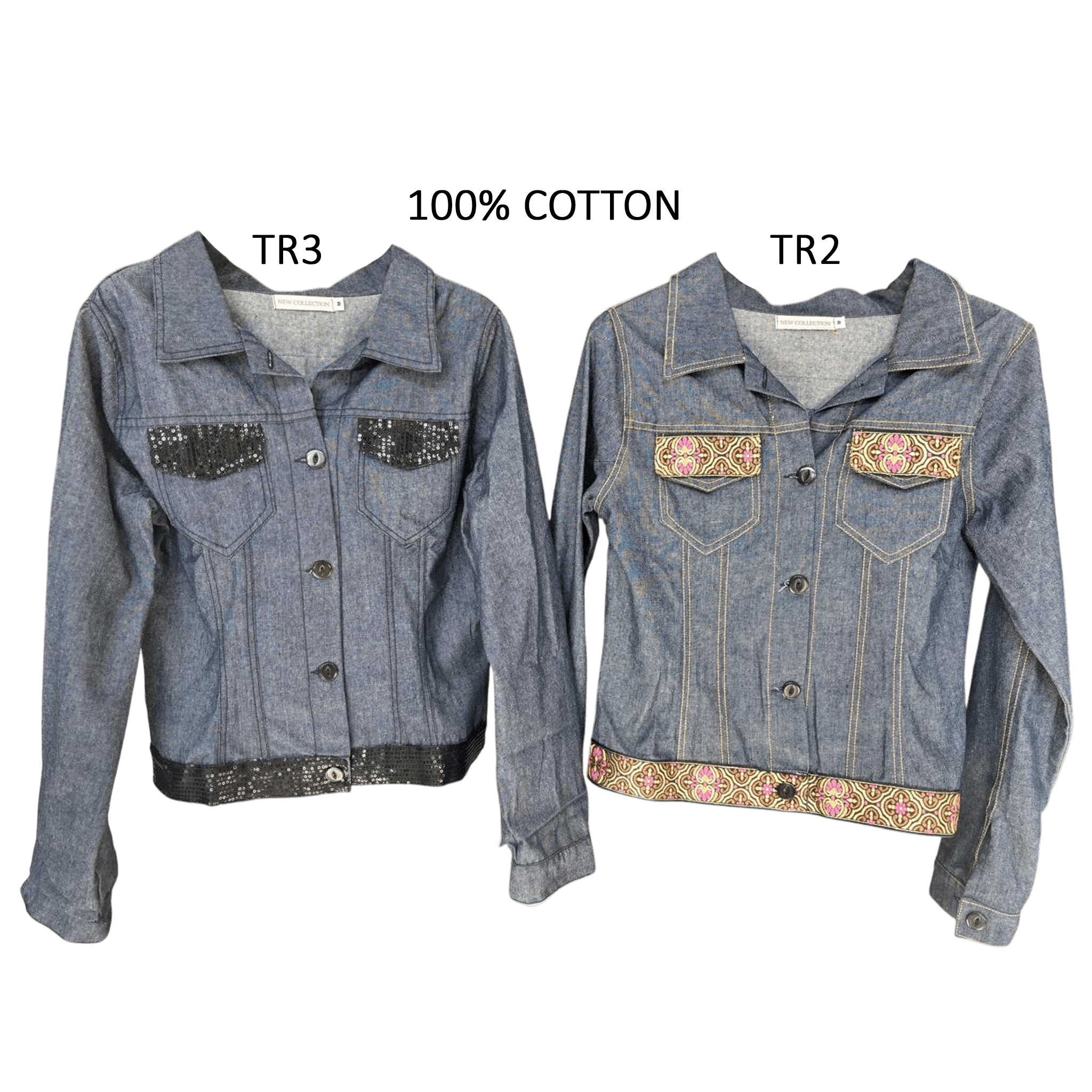 LIGHTWEIGHT SUMMER DENIM TRIM JACKET